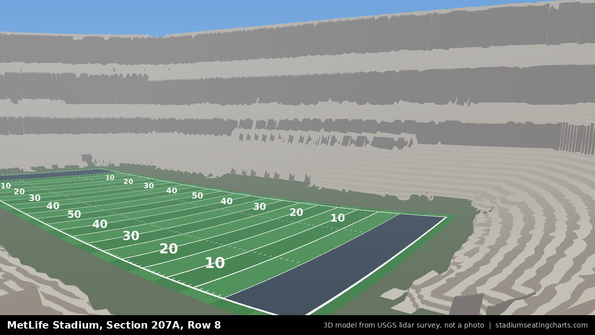 View from MetLife Stadium Section 207A, Row 8, looking toward the field