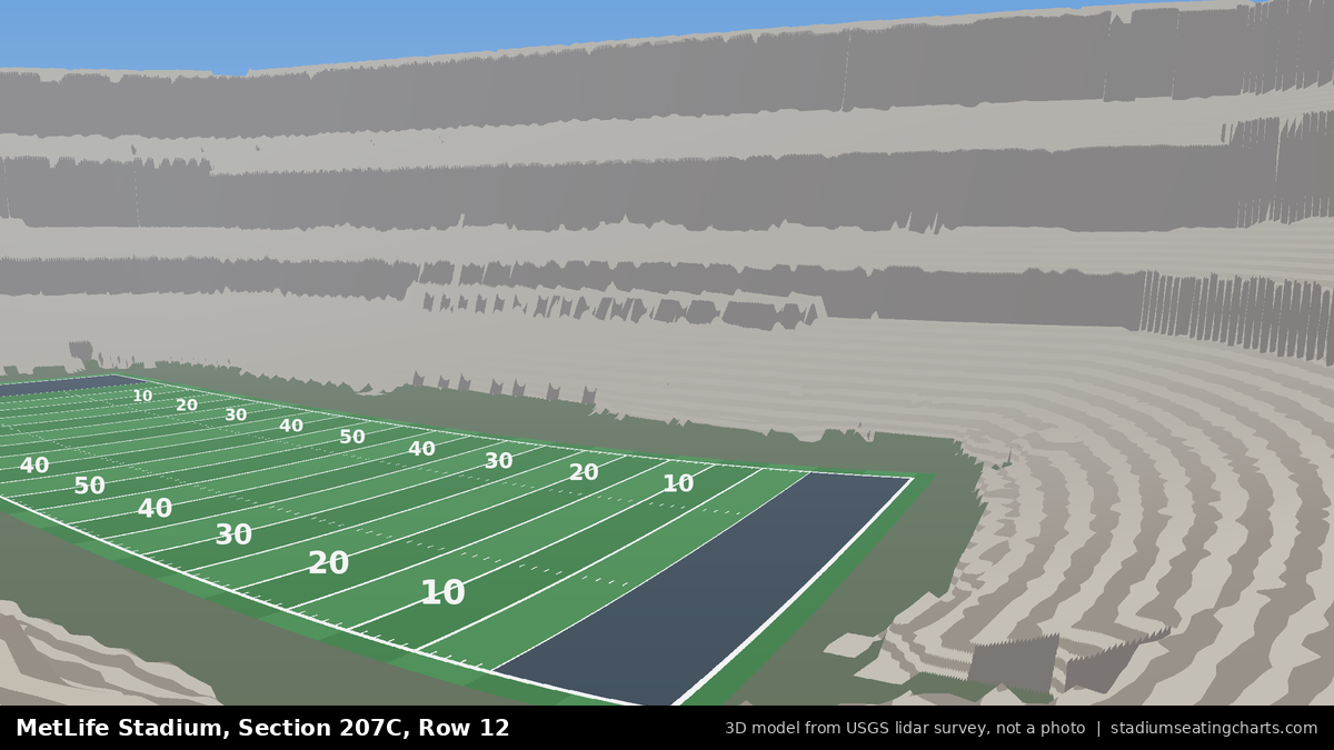 View from MetLife Stadium Section 207C, Row 12, looking toward the field