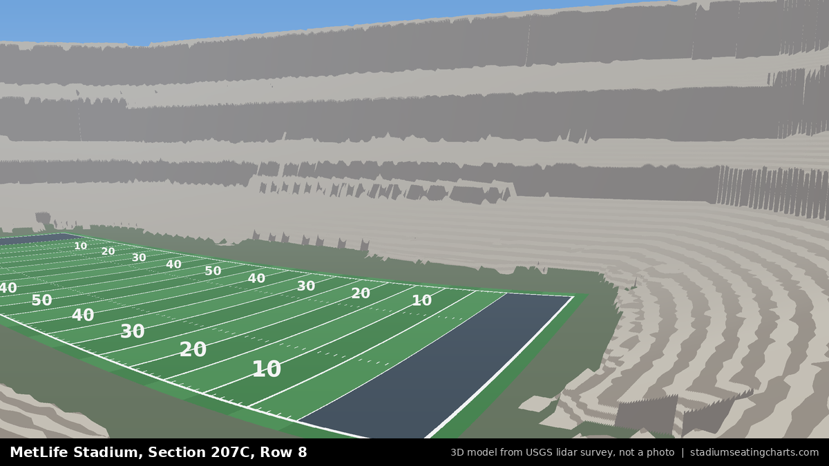 View from MetLife Stadium Section 207C, Row 8, looking toward the field