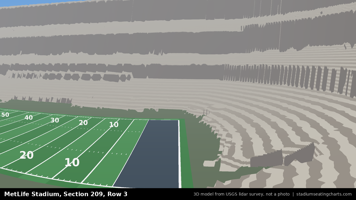 View from MetLife Stadium Section 209, Row 3, looking toward the field