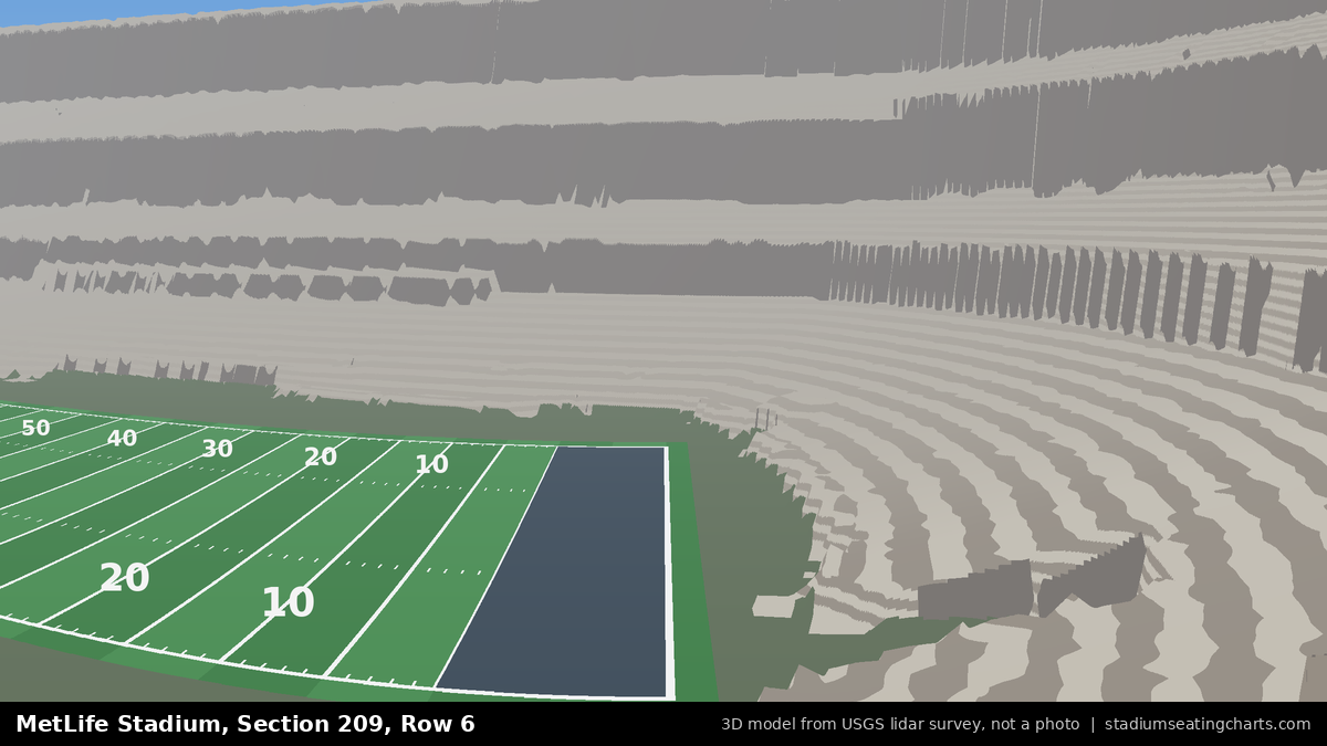 View from MetLife Stadium Section 209, Row 6, looking toward the field