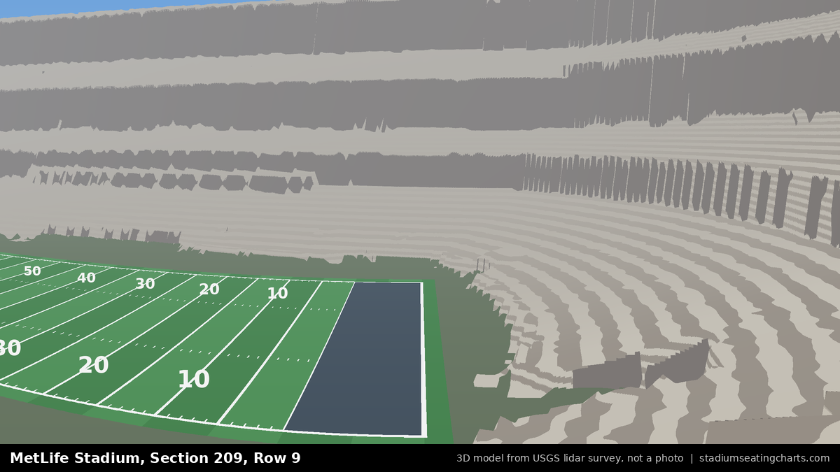 View from MetLife Stadium Section 209, Row 9, looking toward the field