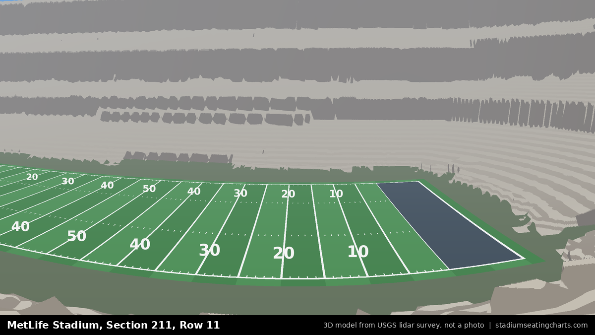 View from MetLife Stadium Section 211, Row 11, looking toward the field