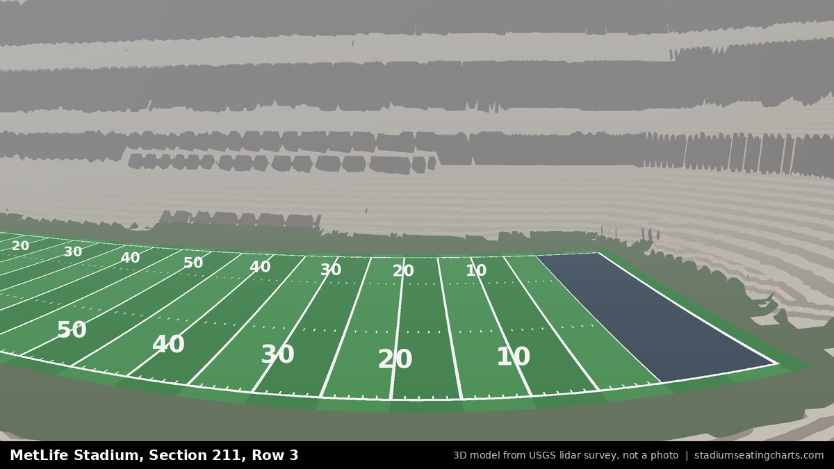 View from MetLife Stadium Section 211, Row 3, looking toward the field