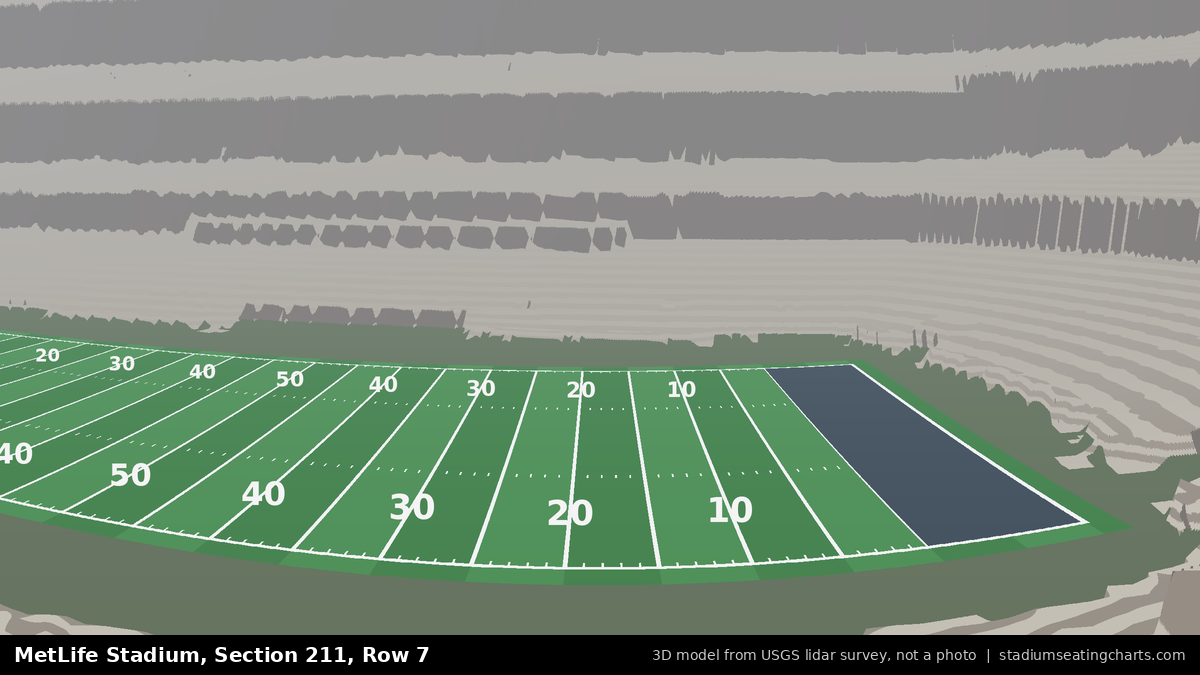 View from MetLife Stadium Section 211, Row 7, looking toward the field