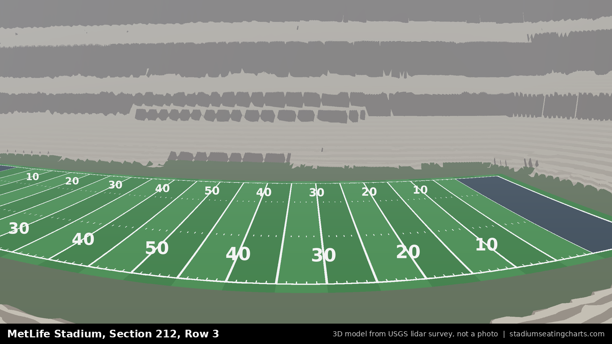 View from MetLife Stadium Section 212, Row 3, looking toward the field