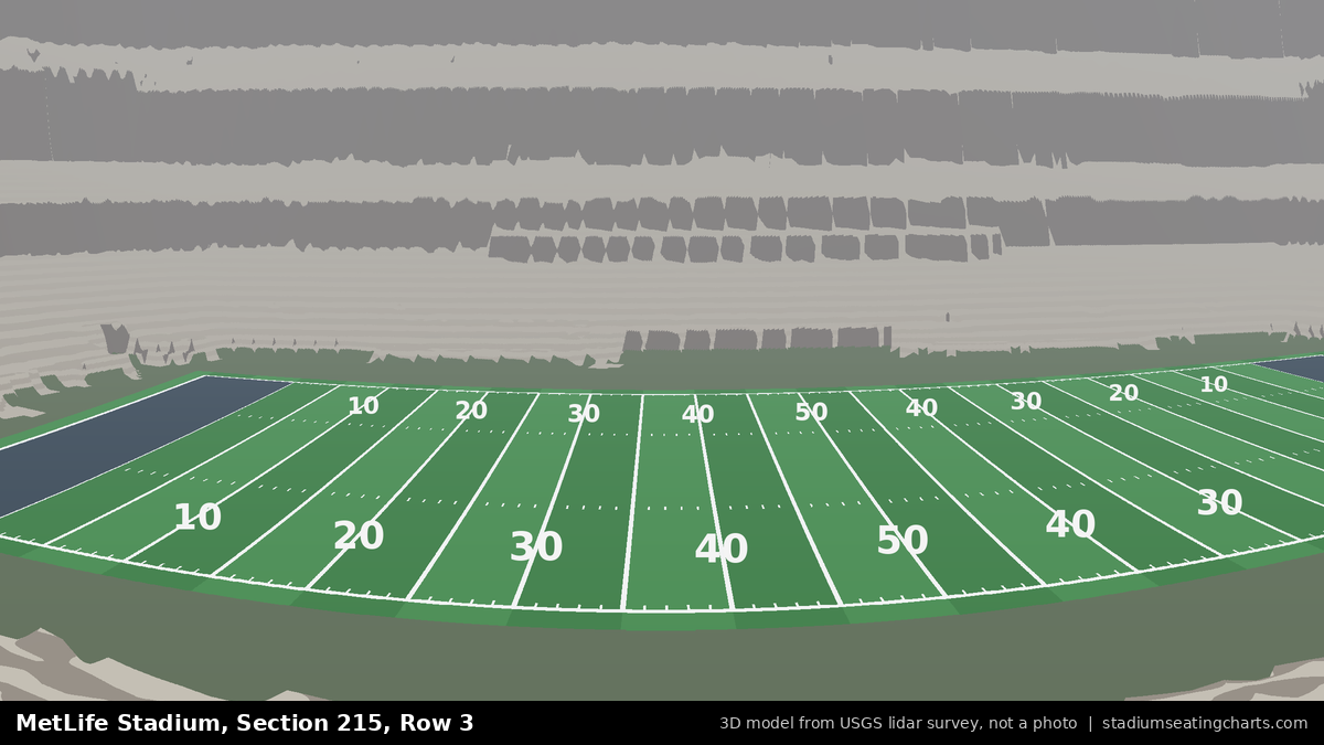 View from MetLife Stadium Section 215, Row 3, looking toward the field
