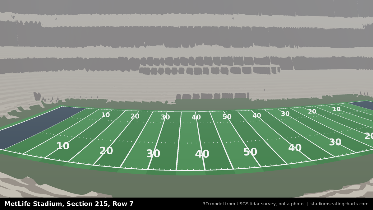 View from MetLife Stadium Section 215, Row 7, looking toward the field