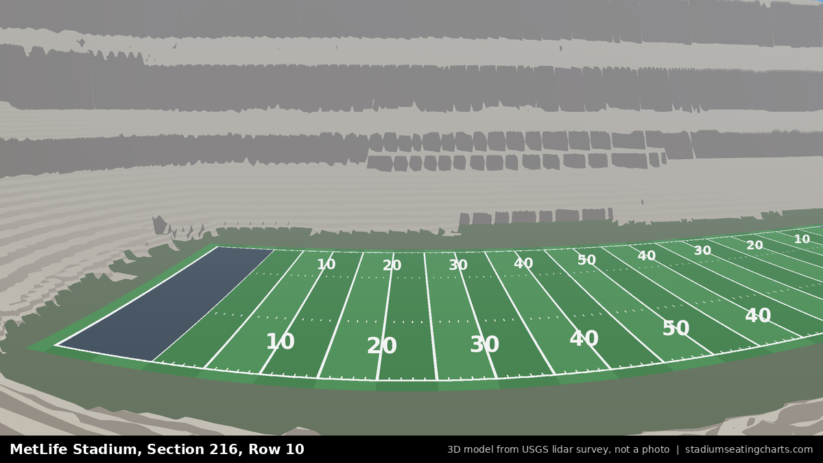View from MetLife Stadium Section 216, Row 10, looking toward the field