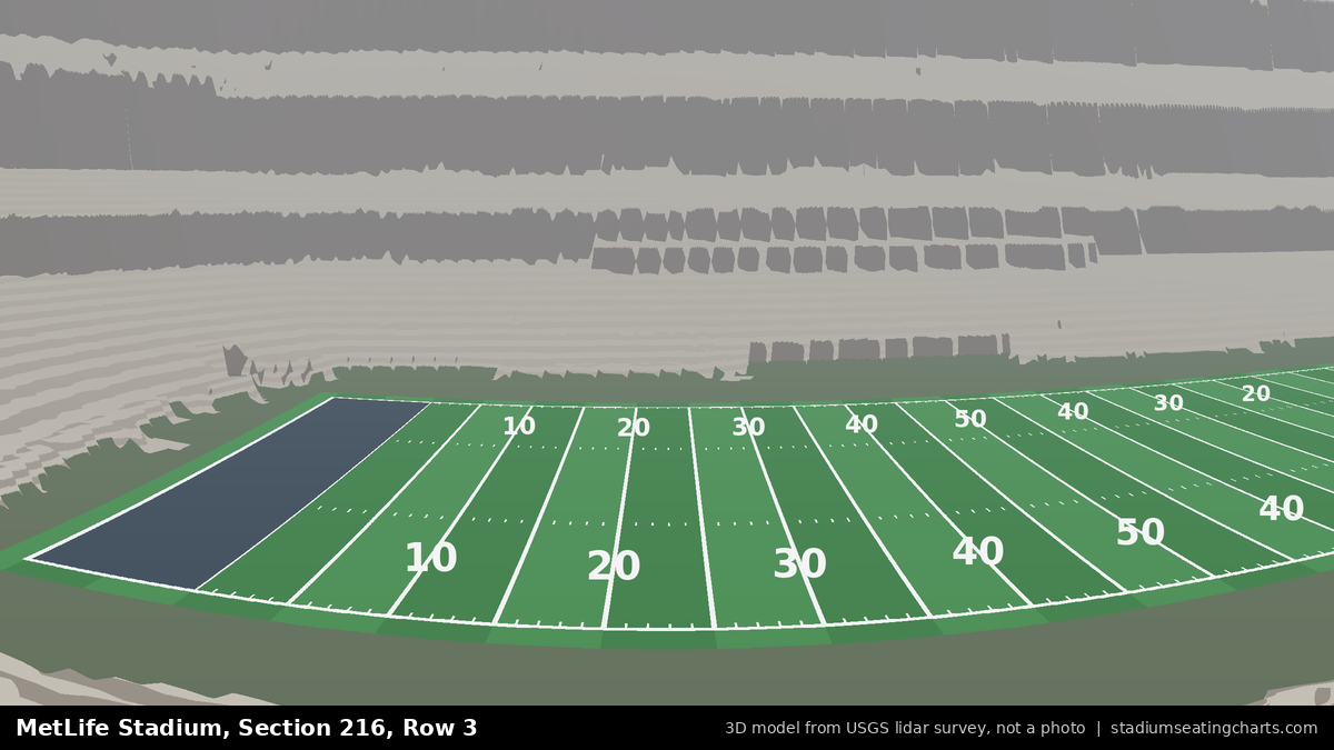 View from MetLife Stadium Section 216, Row 3, looking toward the field