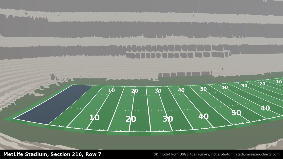 View from MetLife Stadium Section 216, Row 7, looking toward the field