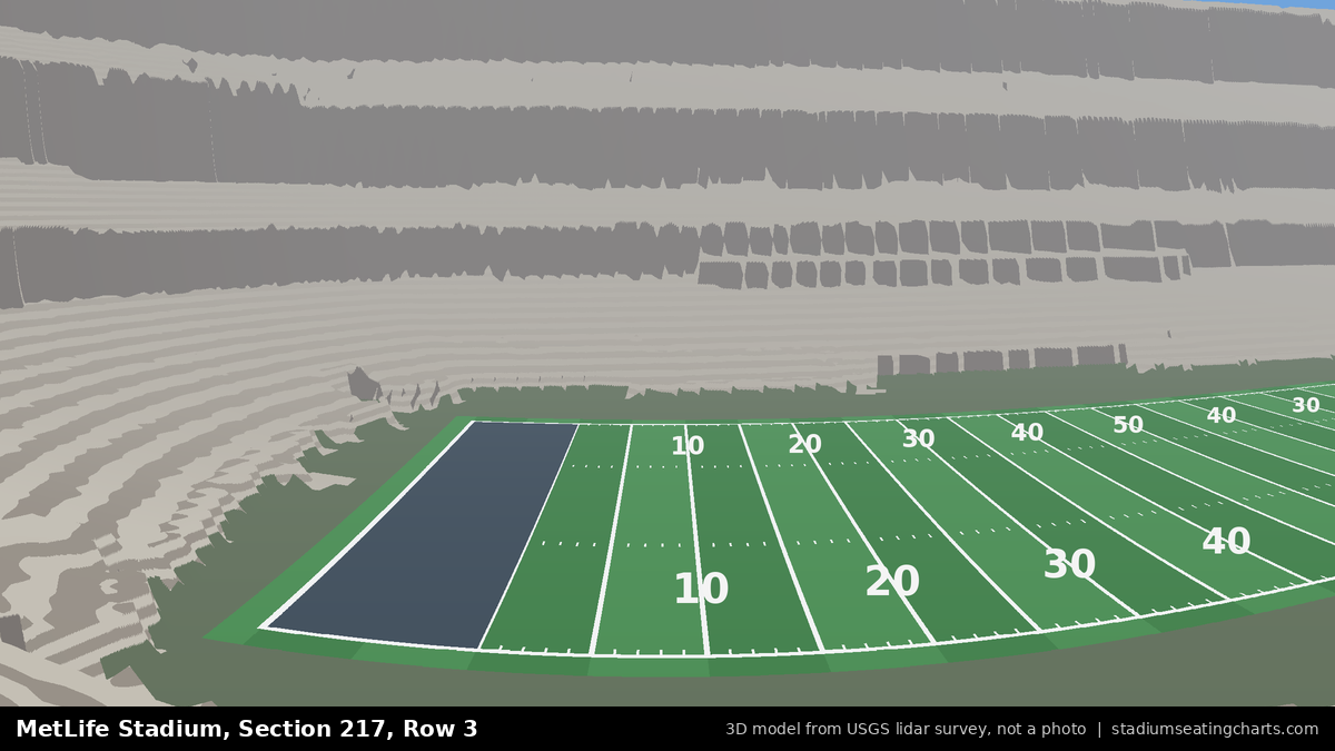 View from MetLife Stadium Section 217, Row 3, looking toward the field