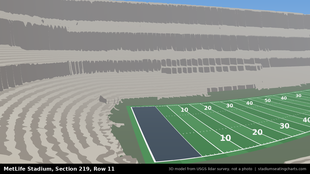 View from MetLife Stadium Section 219, Row 11, looking toward the field