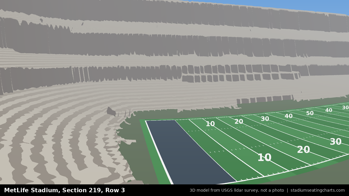 View from MetLife Stadium Section 219, Row 3, looking toward the field