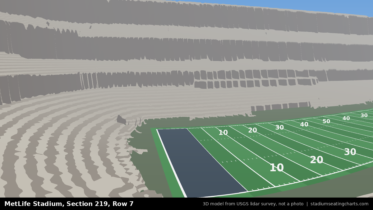 View from MetLife Stadium Section 219, Row 7, looking toward the field