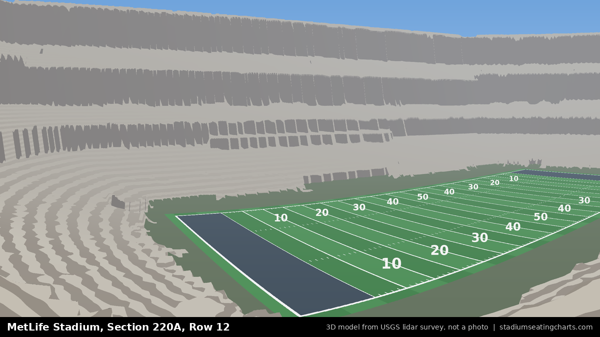 View from MetLife Stadium Section 220A, Row 12, looking toward the field