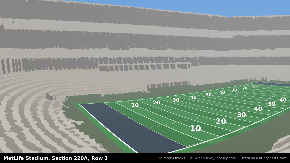View from MetLife Stadium Section 220A, Row 3, looking toward the field
