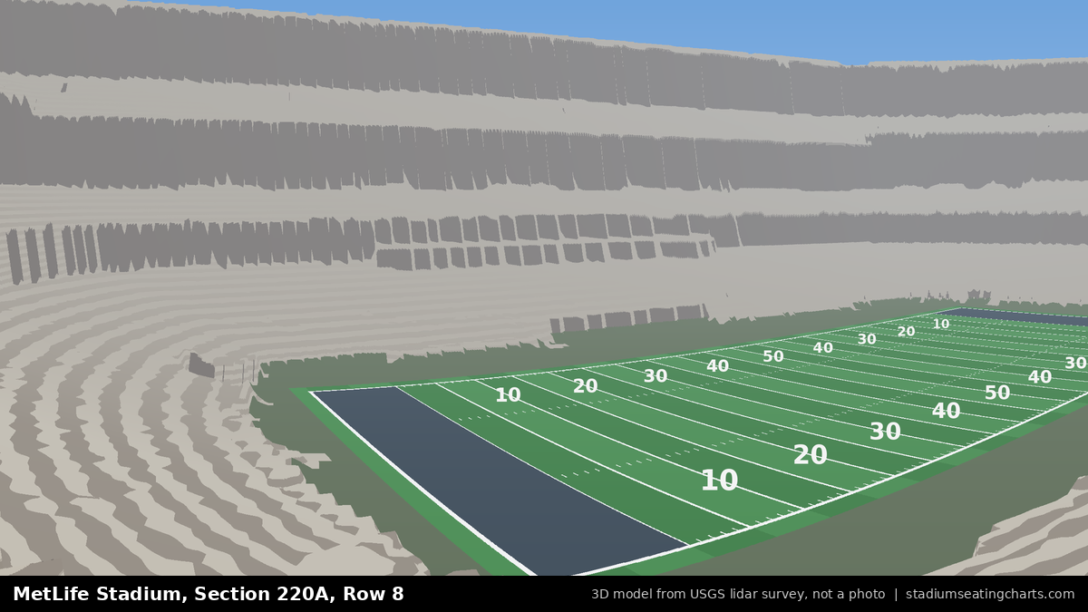 View from MetLife Stadium Section 220A, Row 8, looking toward the field