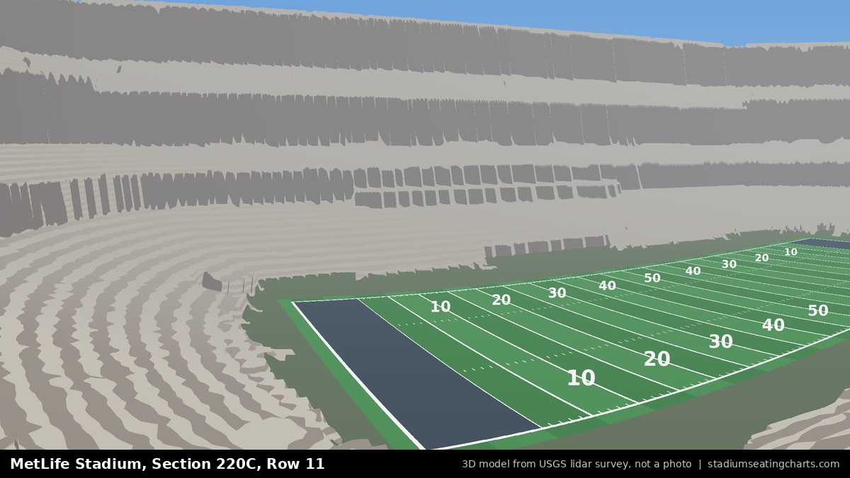 View from MetLife Stadium Section 220C, Row 11, looking toward the field