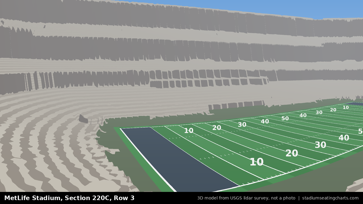 View from MetLife Stadium Section 220C, Row 3, looking toward the field