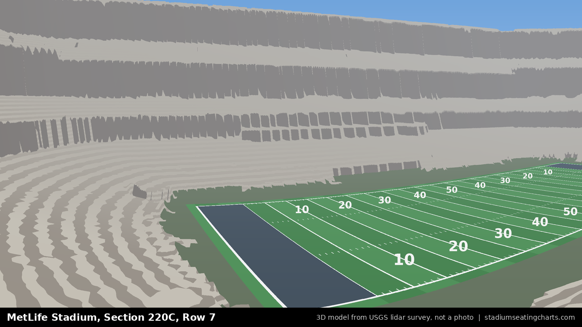 View from MetLife Stadium Section 220C, Row 7, looking toward the field