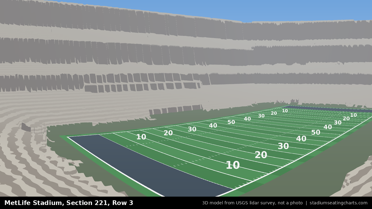 View from MetLife Stadium Section 221, Row 3, looking toward the field