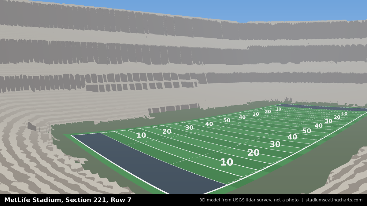 View from MetLife Stadium Section 221, Row 7, looking toward the field