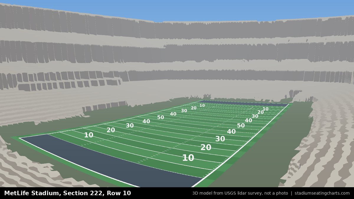 View from MetLife Stadium Section 222, Row 10, looking toward the field