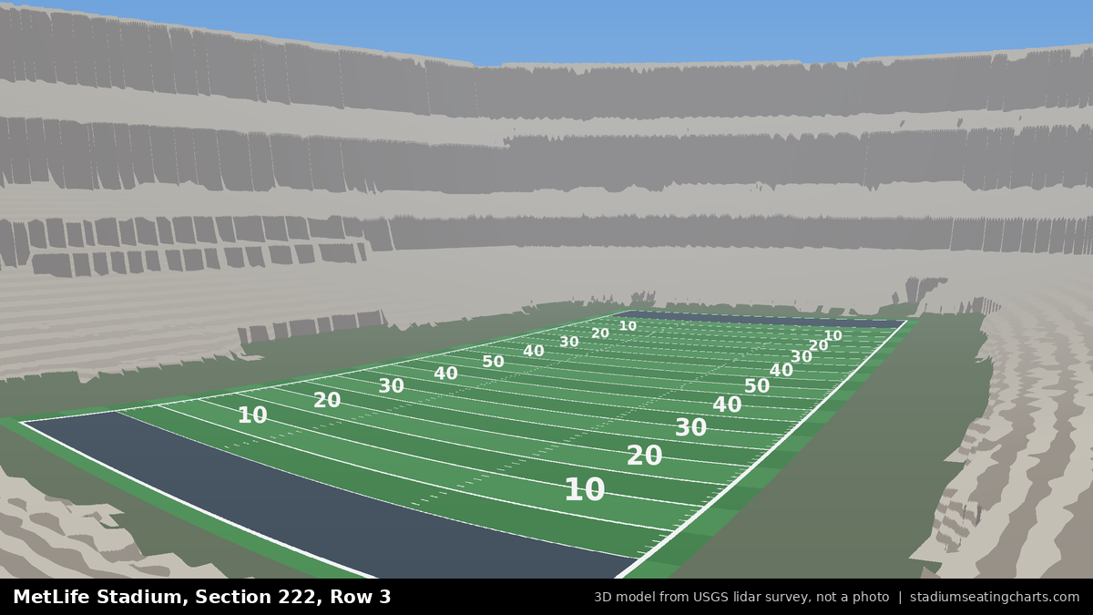 View from MetLife Stadium Section 222, Row 3, looking toward the field