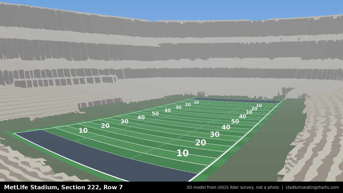 View from MetLife Stadium Section 222, Row 7, looking toward the field