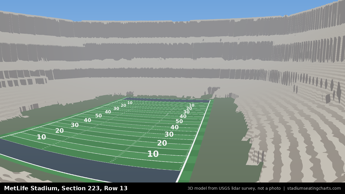 View from MetLife Stadium Section 223, Row 13, looking toward the field