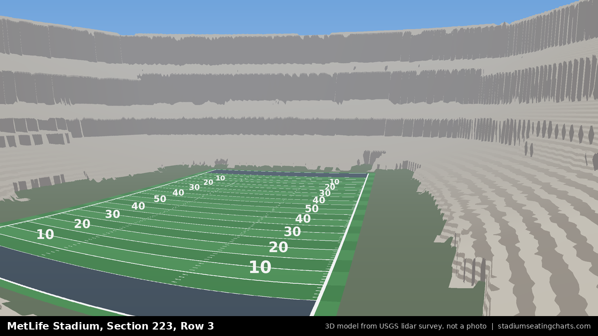 View from MetLife Stadium Section 223, Row 3, looking toward the field