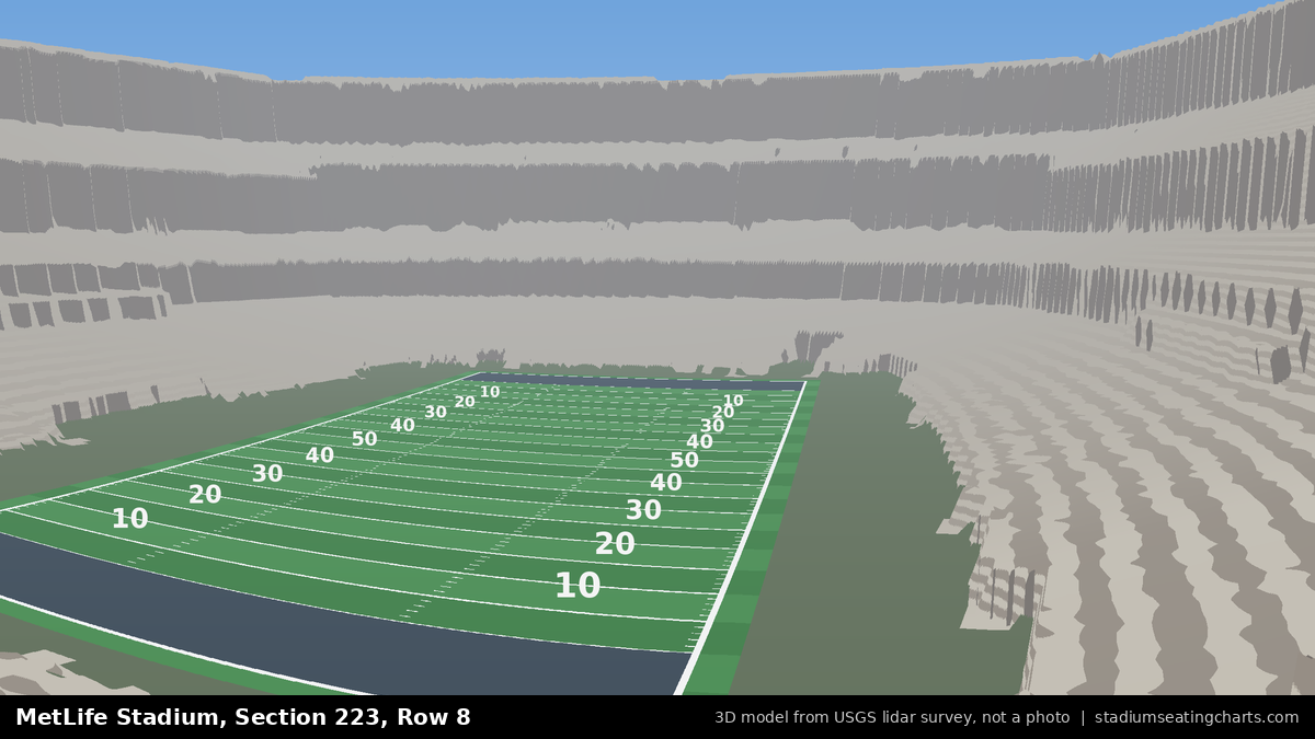 View from MetLife Stadium Section 223, Row 8, looking toward the field