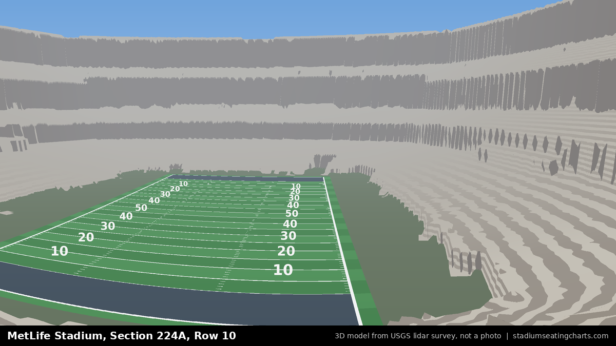 View from MetLife Stadium Section 224A, Row 10, looking toward the field