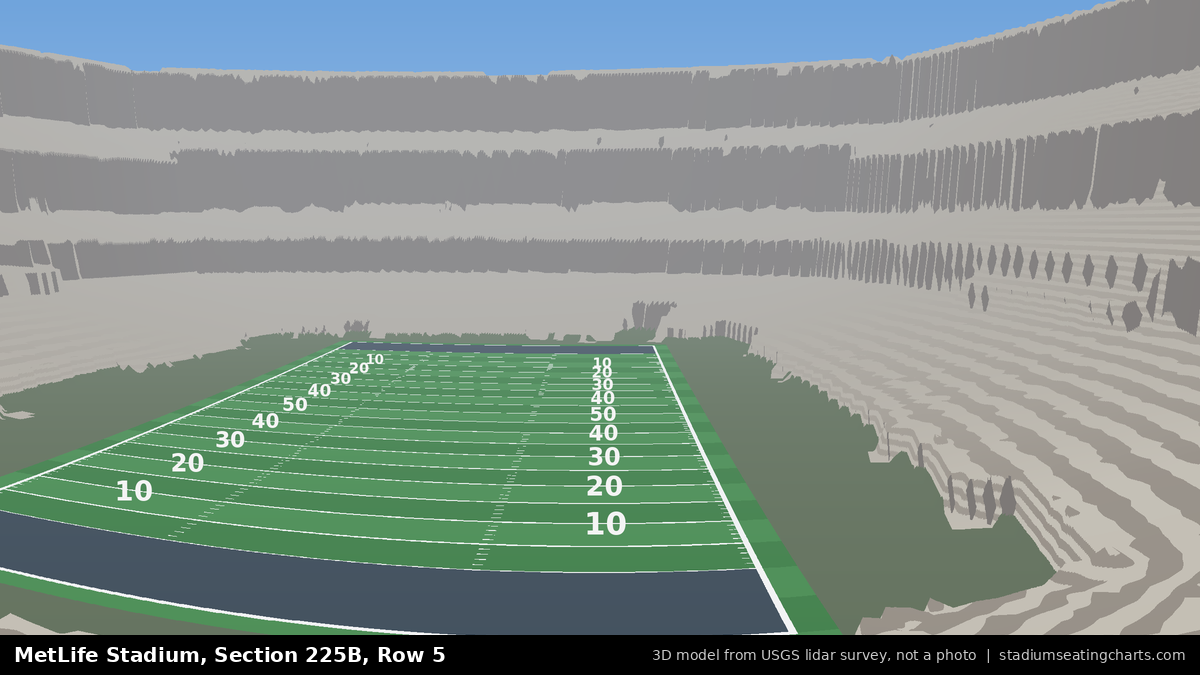 View from MetLife Stadium Section 225B, Row 5, looking toward the field