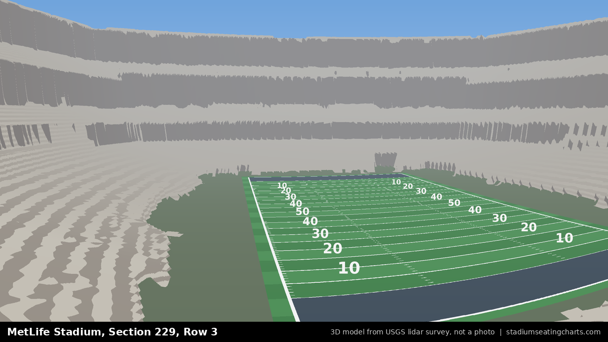 View from MetLife Stadium Section 229, Row 3, looking toward the field