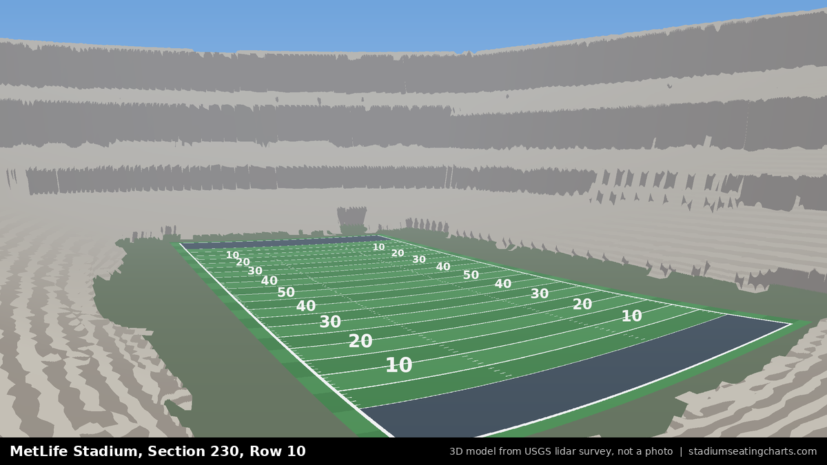 View from MetLife Stadium Section 230, Row 10, looking toward the field