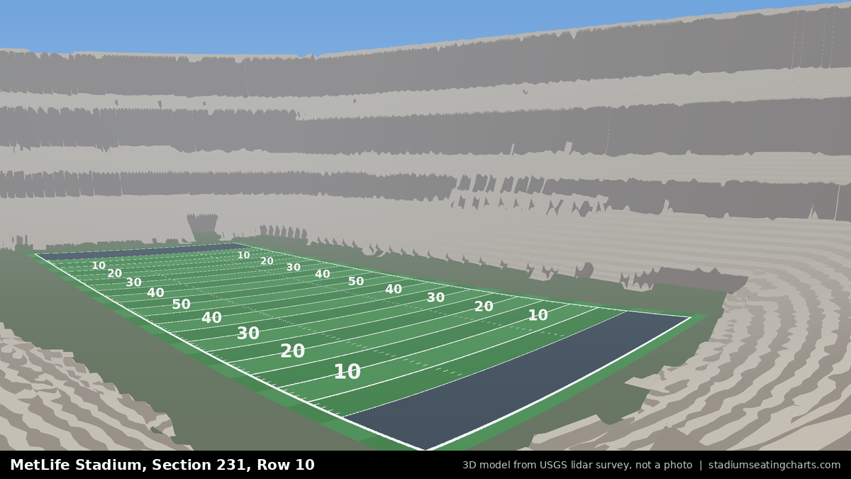 View from MetLife Stadium Section 231, Row 10, looking toward the field