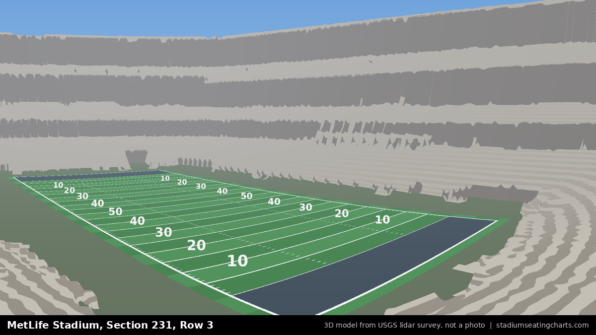 View from MetLife Stadium Section 231, Row 3, looking toward the field