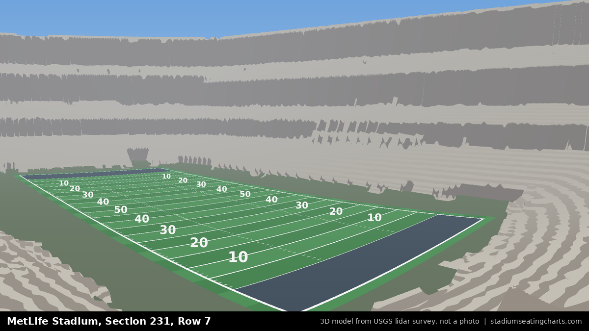 View from MetLife Stadium Section 231, Row 7, looking toward the field