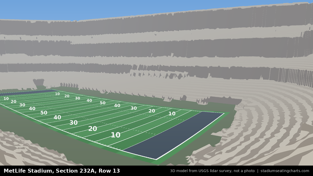 View from MetLife Stadium Section 232A, Row 13, looking toward the field