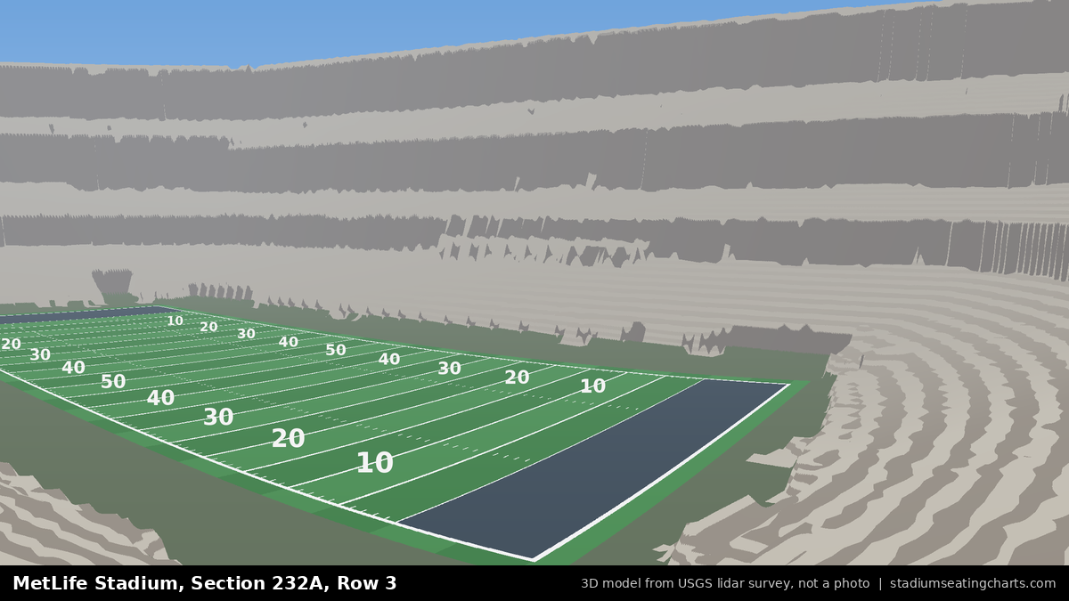 View from MetLife Stadium Section 232A, Row 3, looking toward the field