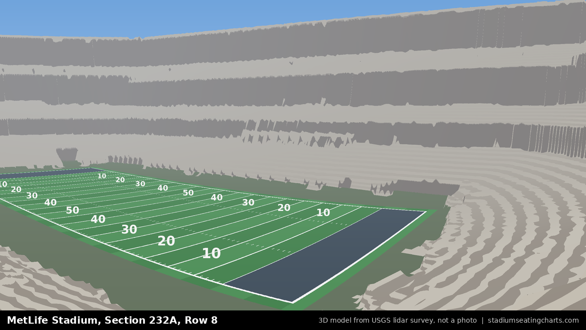 View from MetLife Stadium Section 232A, Row 8, looking toward the field