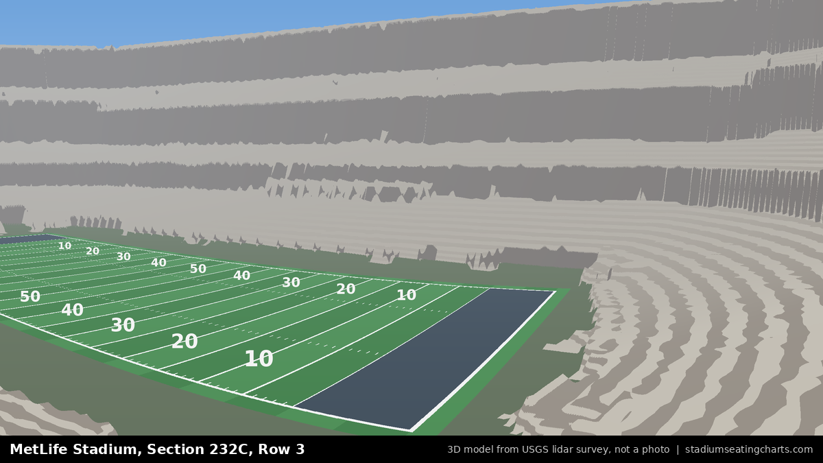 View from MetLife Stadium Section 232C, Row 3, looking toward the field