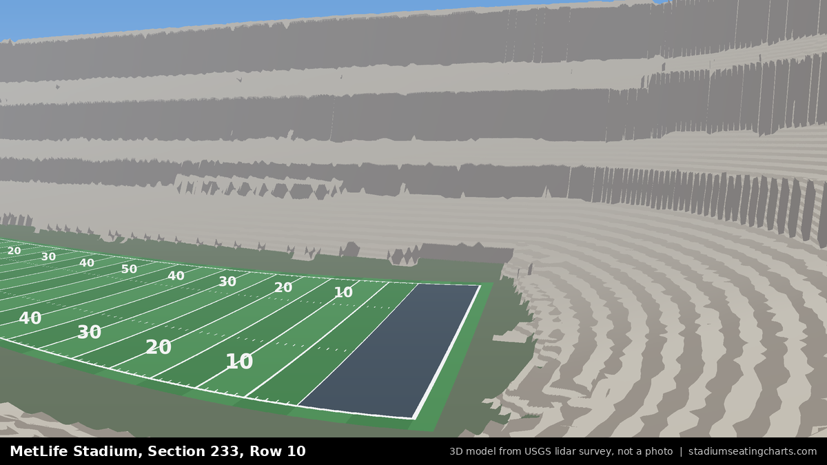 View from MetLife Stadium Section 233, Row 10, looking toward the field