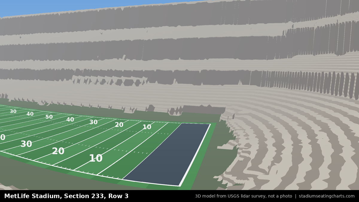 View from MetLife Stadium Section 233, Row 3, looking toward the field