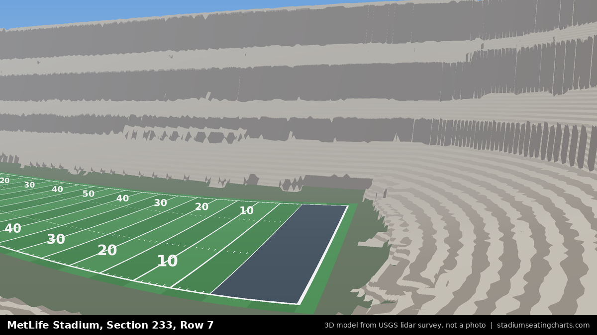 View from MetLife Stadium Section 233, Row 7, looking toward the field