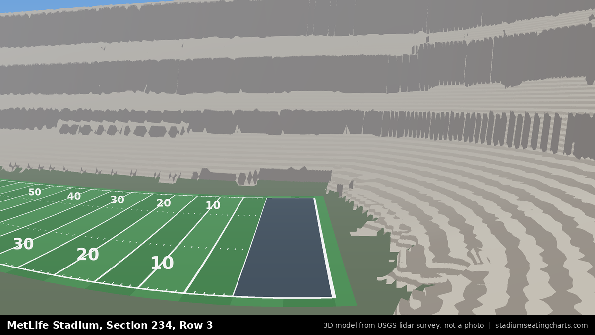 View from MetLife Stadium Section 234, Row 3, looking toward the field