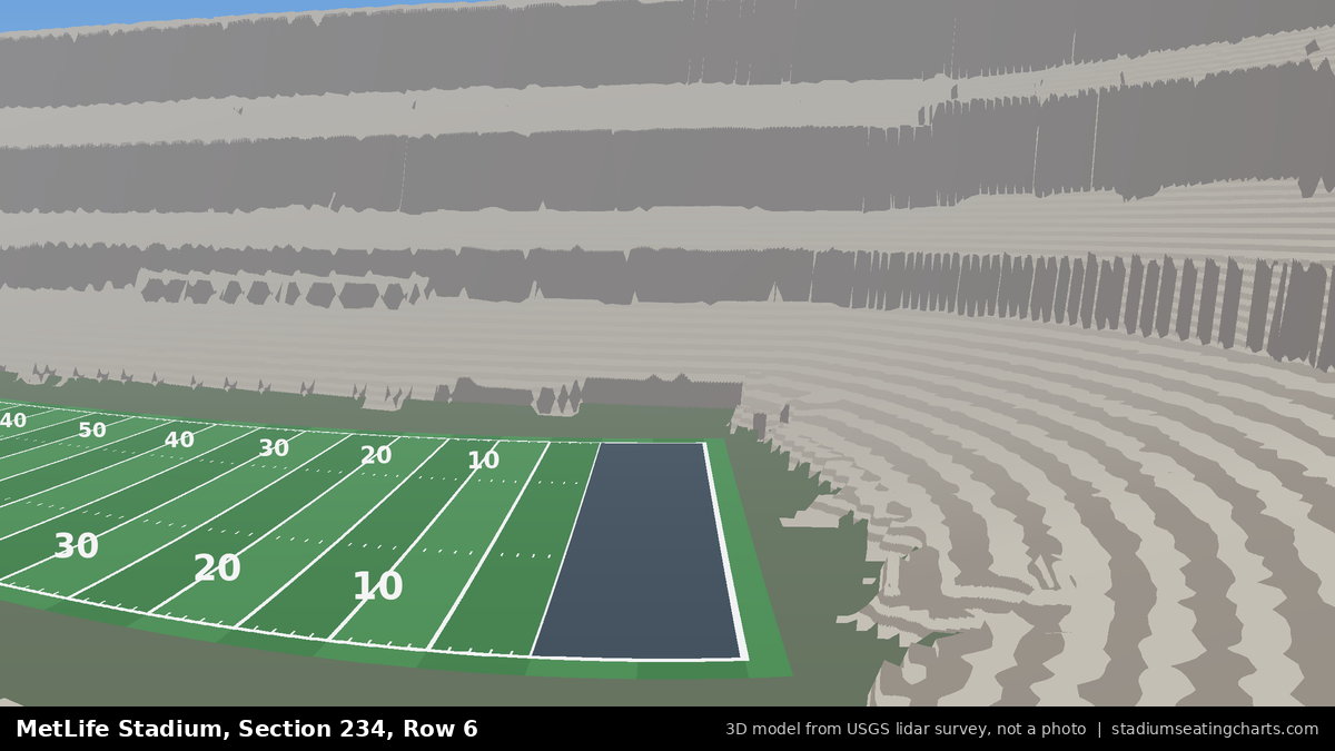 View from MetLife Stadium Section 234, Row 6, looking toward the field
