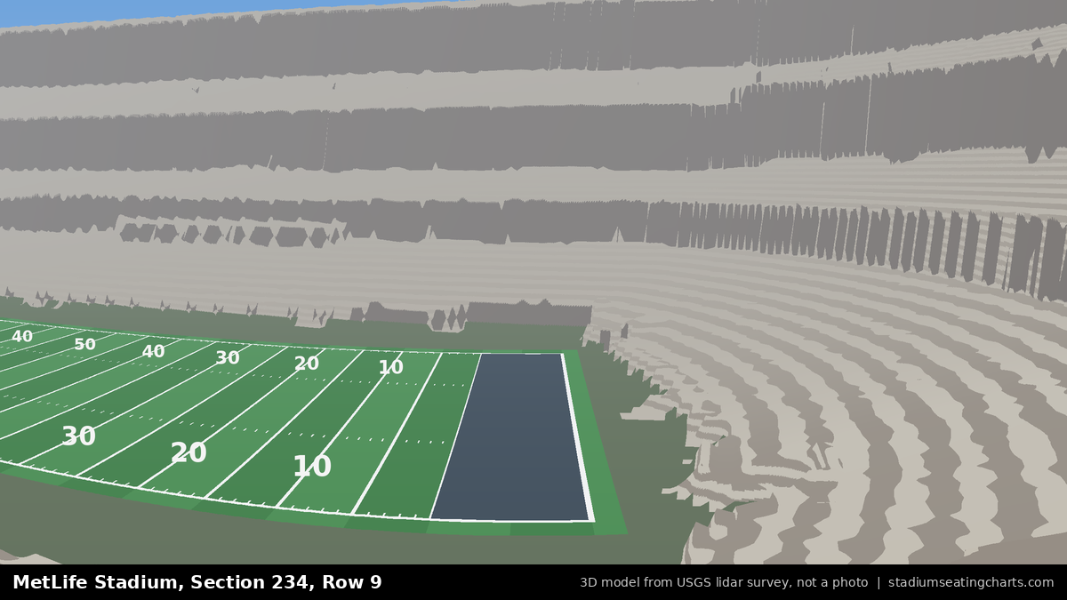 View from MetLife Stadium Section 234, Row 9, looking toward the field